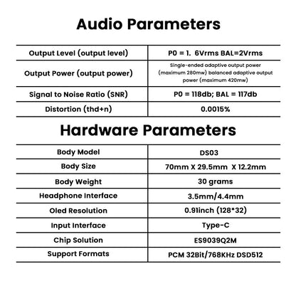 F.Audio DS03 Dual ESS ES9039Q2M DAC + ES9603Q Amp Portable DAC/Amp