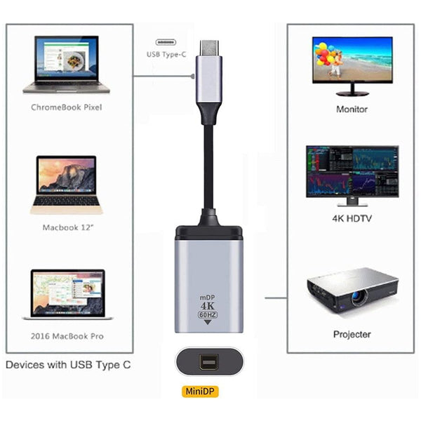 TECPHILE – Mini DP to Type-C Ultra-HD@60Hz Adapter converter - 13