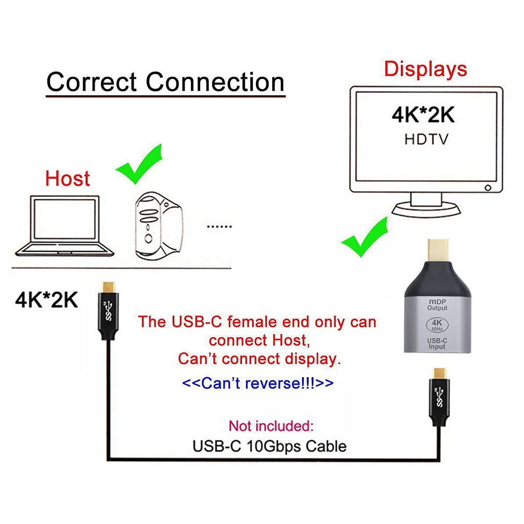 Concept-Kart-mini-dp-4k-usb-c-converter_3