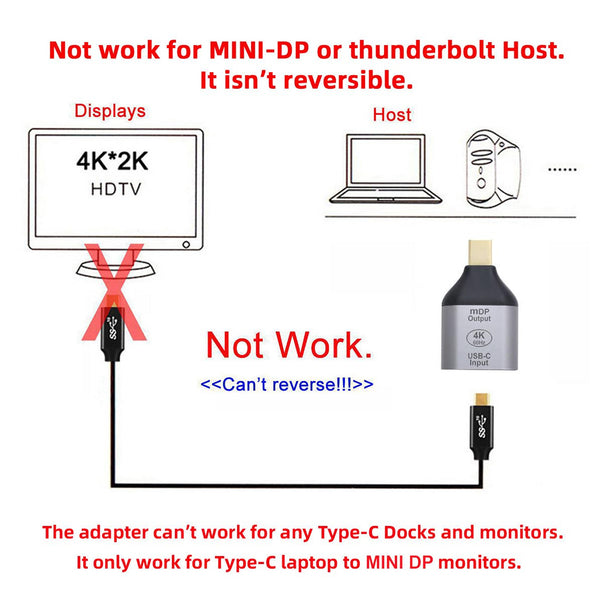 TECPHILE- 4K Mini DP to Type-C Adapter Converter - 3