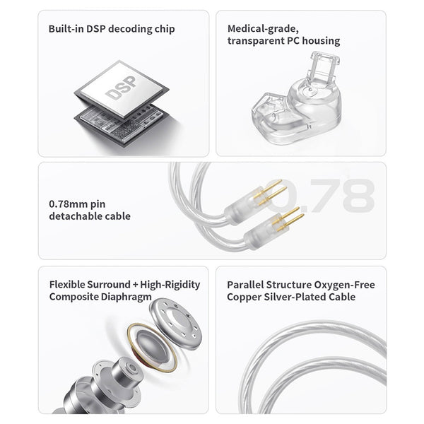 TANCHJIM- BUNNY (DSP Chip) Dual Chamber Dynamic Driver IEM - 4