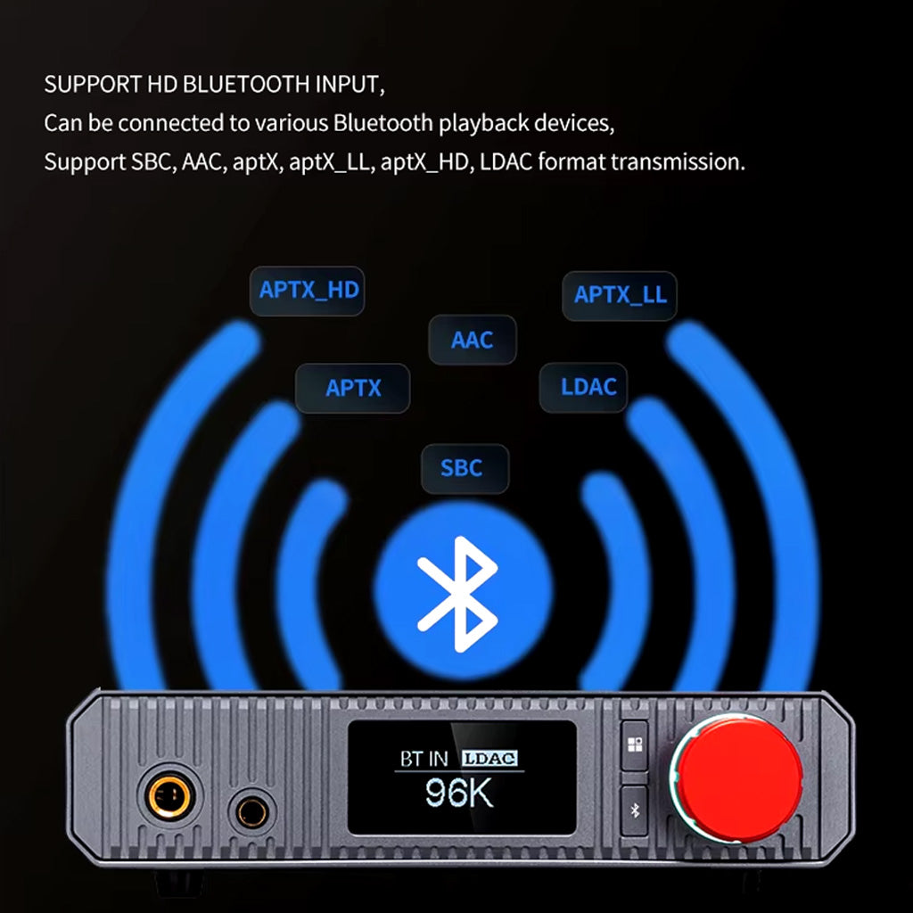 xDuoo XA02 Desktop DAC & Headphone Amp HD Bluetooth inputs