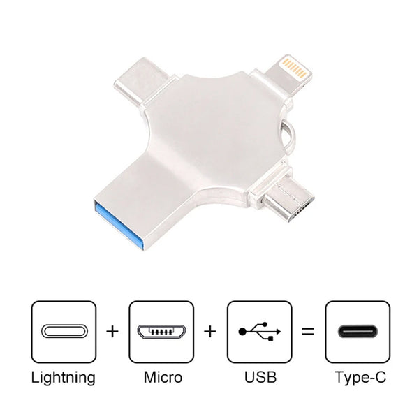TECPHILE – Lightning, Micro USB, USB 3.0, and Type-C 4-IN-1 OTG Adapter - 9