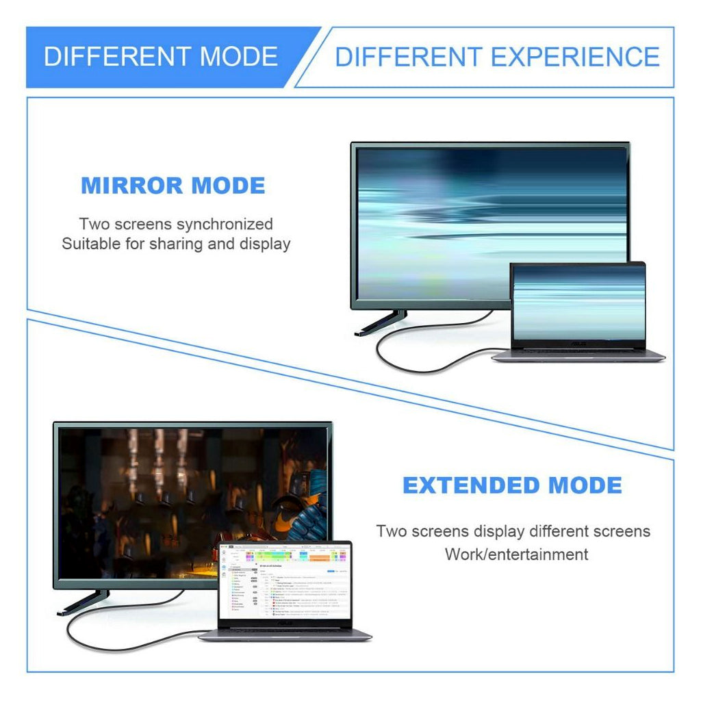 Mini discount hdmi 2.1