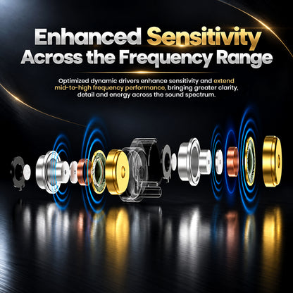 AUDIOCULAR x KZ Castor Pro Dual Dynamic Driver IEM