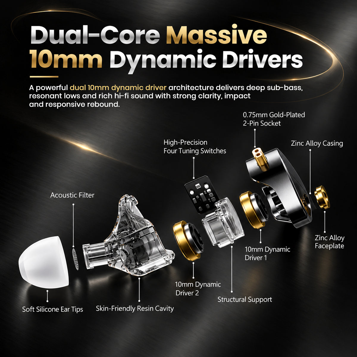 AUDIOCULAR x KZ Castor Pro Dual Dynamic Driver IEM