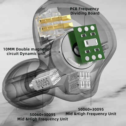CCA C10 Wired IEM Drivers 