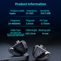 CCA - Hydro IEM - 13