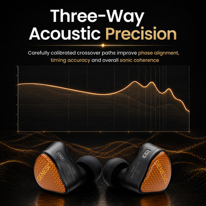 EarAcoustic Audio - GENESIS Mix9 9-Driver Tribrid IEM