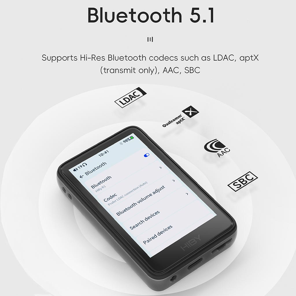 HiBy R1 Digital Audio Player Bluetooth 5.1 