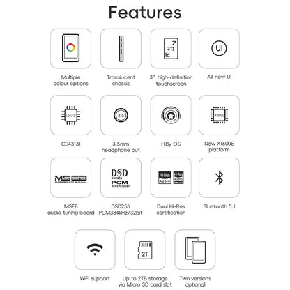 HiBy R1 Portable Digital Audio Player Feature 