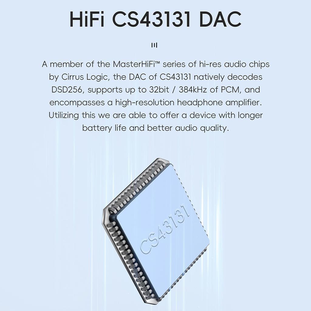 HiBy R1 Digital Audio Player Black hiFi CS43131 DAC Chip 