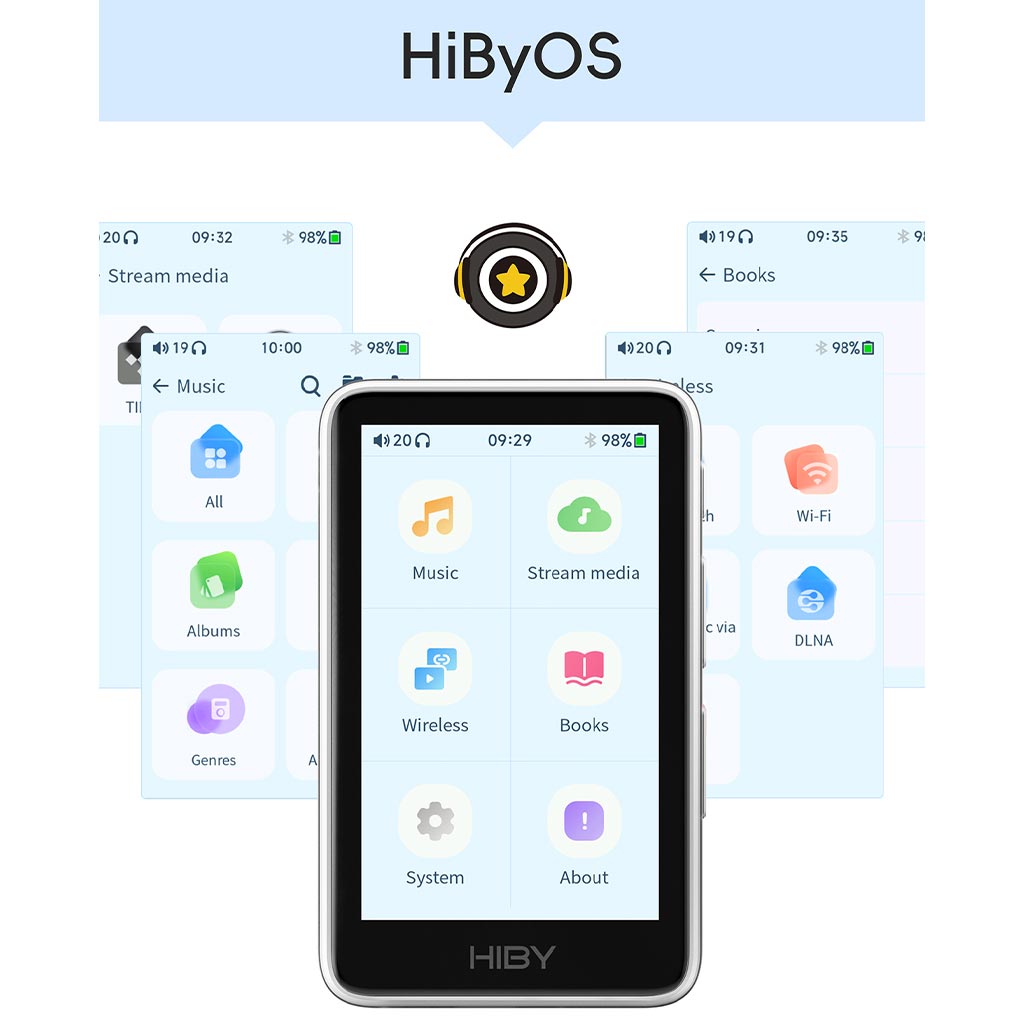 HiBy R1 Digital Audio Player HiBy OS System