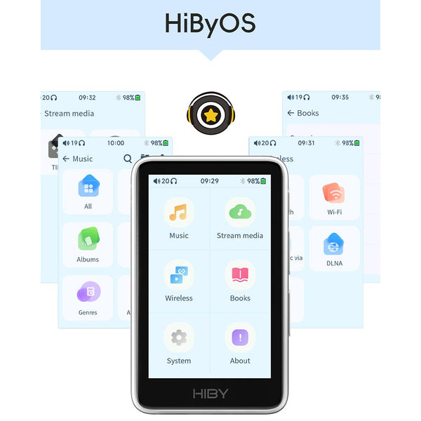 HiBy – R1 Bluetooth Portable HiFi Digital Audio Player - 13