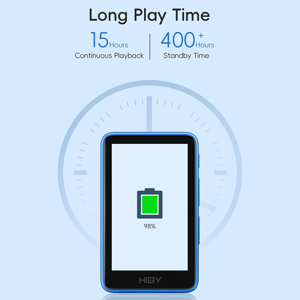HiBy R1 Digital Audio Player Black Last Long Battery 