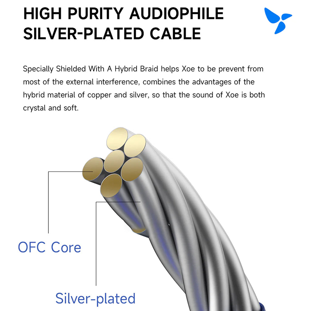 Audiophile earbuds online wired