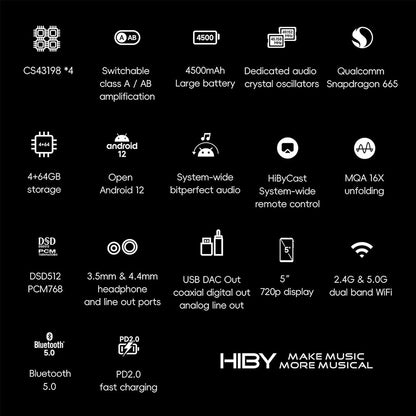 HiBy - R6 III 2025 Portable Music Player HiFi DAP