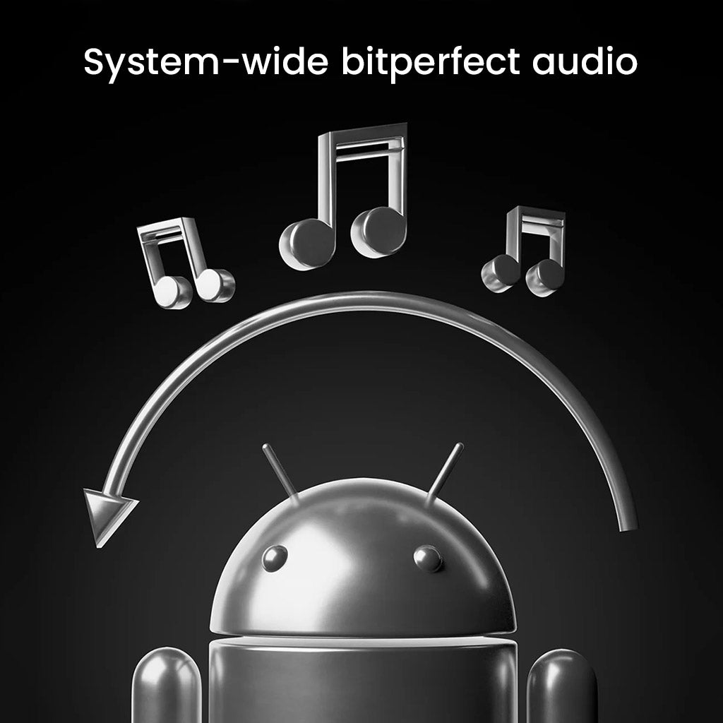 HiBy - R6 III 2025 Portable Music Player HiFi DAP