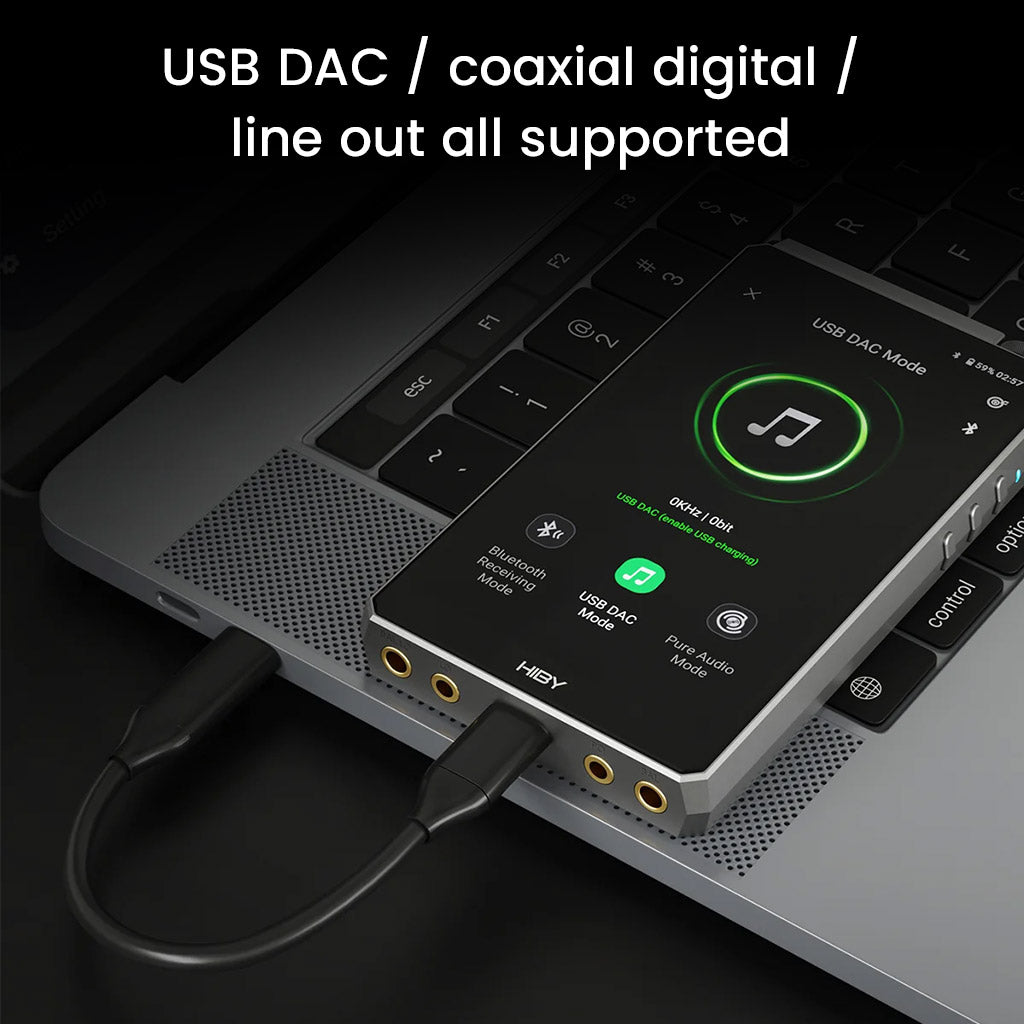 HiBy - R6 III 2025 Portable Music Player HiFi DAP