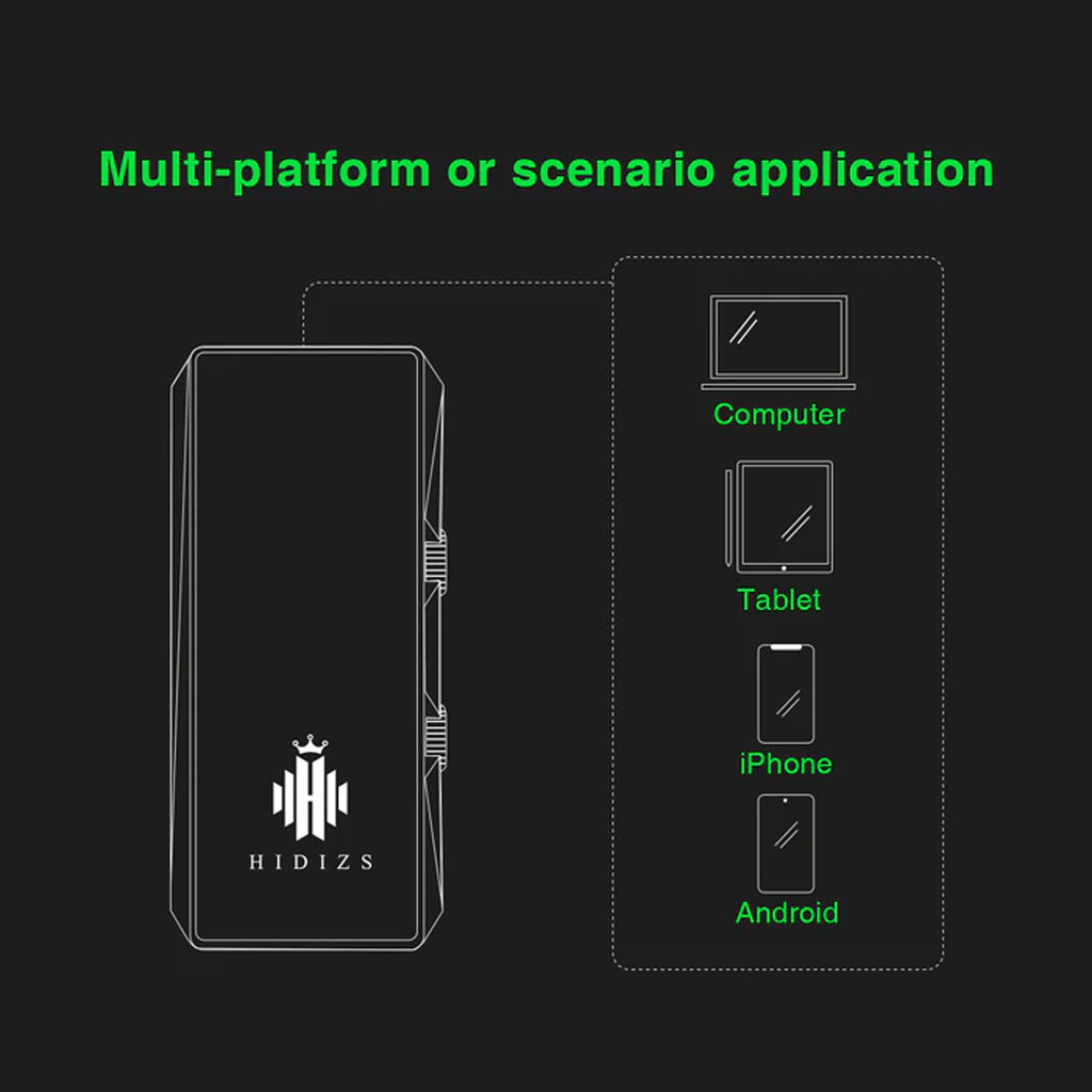 Concept-kart-Hidizs-S9-Pro-Plus-Martha-Balanced-DAC-Dongle-1-_3