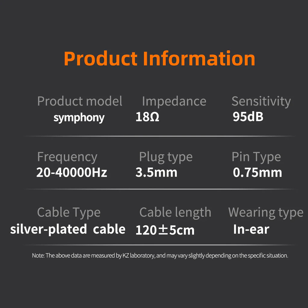 KZ Symphony Hybrid IEM – Concept Kart