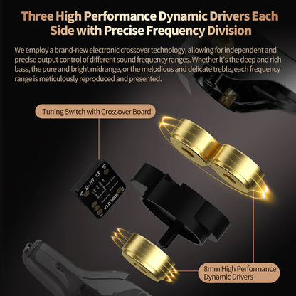 KZ - Vader 8mm Triple Dynamic Driver IEM