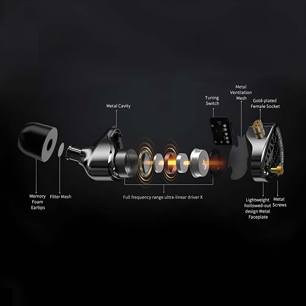 KZ Zenith New Flagship IEM 