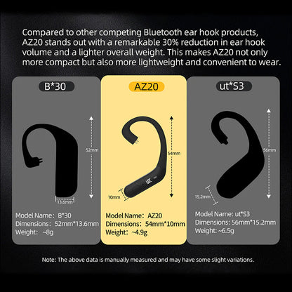 KZ - AZ20 TWS Adapter for IEM