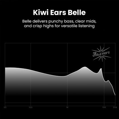 Frequency response graph of KiwiEars Belle IEMs showing punchy bass, clear mids, and crisp highs for balanced audio tuning.