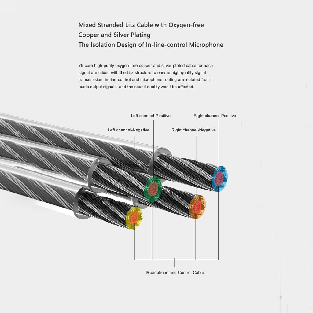 Concept-kart-MOONDROP-FreeDSP-USB-C-Upgrade-Cable-for-IEMs-1-_4