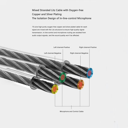 Concept-kart-MOONDROP-FreeDSP-USB-C-Upgrade-Cable-for-IEMs-1-_4