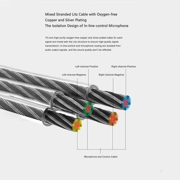 MOONDROP - FreeDSP USB-C Upgrade Cable for IEMs - 3