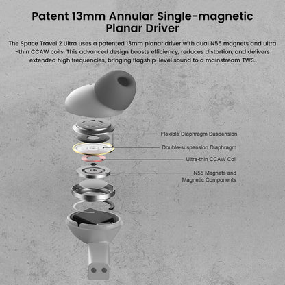 MOONDROP - Space Travel 2 Ultra ANC Bluetooth True Wireless Earbuds