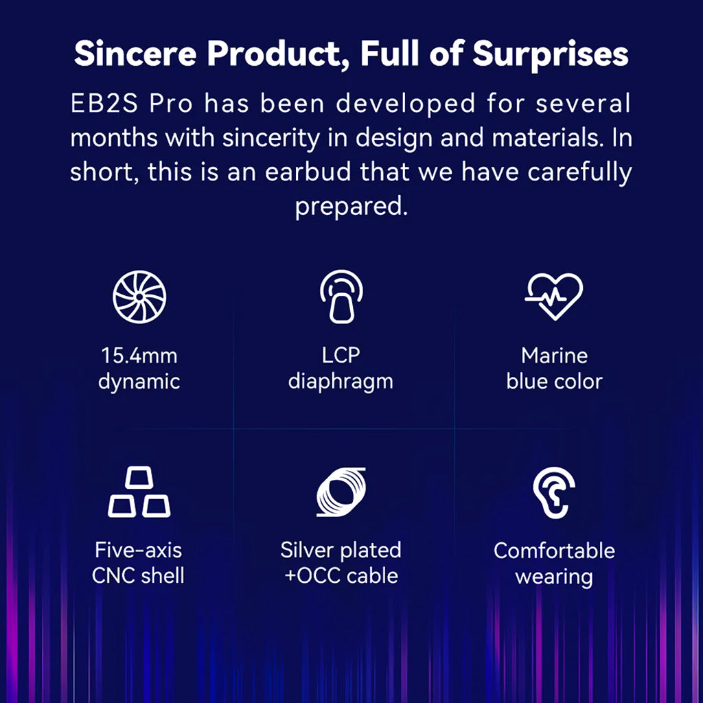 NICEHCK EB2S Pro Wired Earbuds | Concept Kart