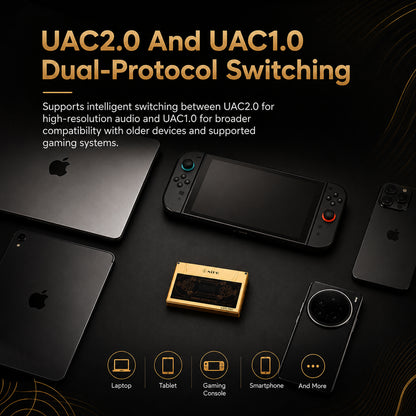 NiPO - A200 Pro Magnetic Hi-Res AK4497SVQ DAC & Dual SGM8262 Headphone Amplifier