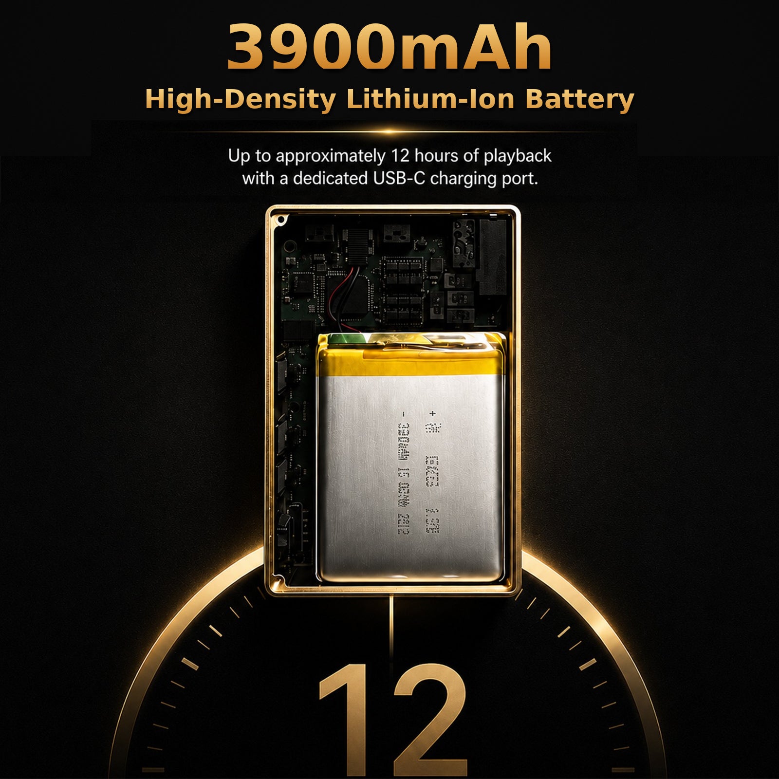 NiPO - A200 Pro Magnetic Hi-Res AK4497SVQ DAC & Dual SGM8262 Headphone Amplifier