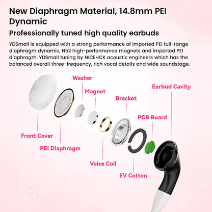 Exploded view of NiceHCK-YDSmall earphone showing 14.8mm PEI diaphragm, N52 magnet, and internal components for high-res audio.