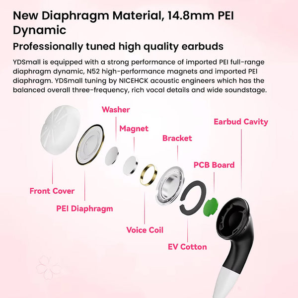 NiceHCK- YDSmall 14.8mm Dynamic Driver Wired Earphone - 2
