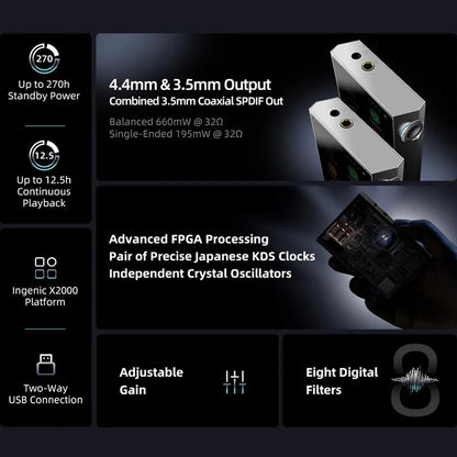 SHANLING M1 Plus Digital Audio Player Feature