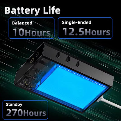 SHANLING M1 Plus Digital Audio Player BAttery Life