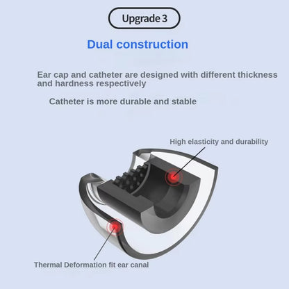  Sednaearfit XELASTEC 2 Silicone Eartips