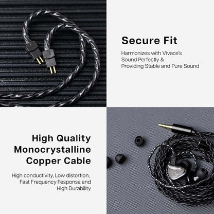 Tripowin x 0DiBi Vivace IEM