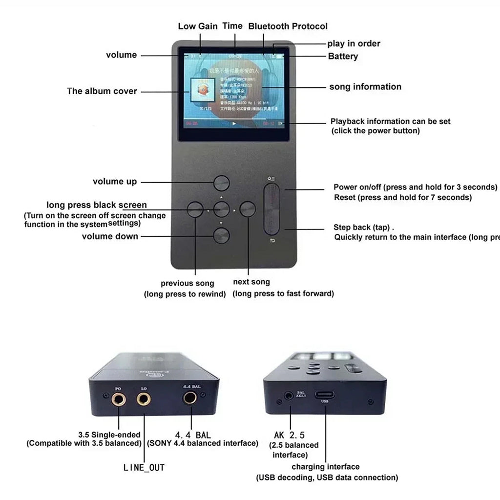 F.Audio FA5 ES9039PRO Portable Digital Audio Player – Concept Kart