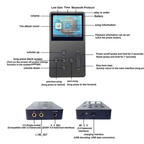 F.Audio FA5 ES9039PRO Portable Digital Audio Player - 4