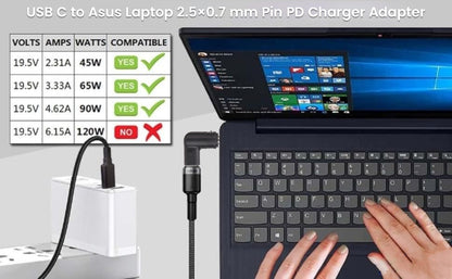 TECPHILE - 100W Type C Female to Asus Laptop Adapter