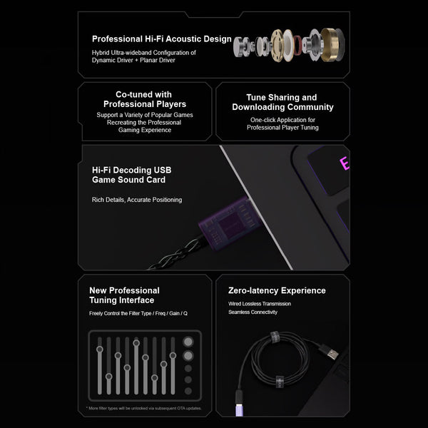 MOONDROP- Rays Hybrid Gaming In-Ear Monitor - 15