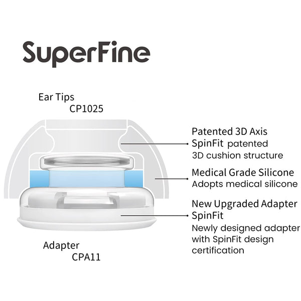 Spinfit Superfine Ear Tips For AirPods Pro GEN 1 & 2 - 4