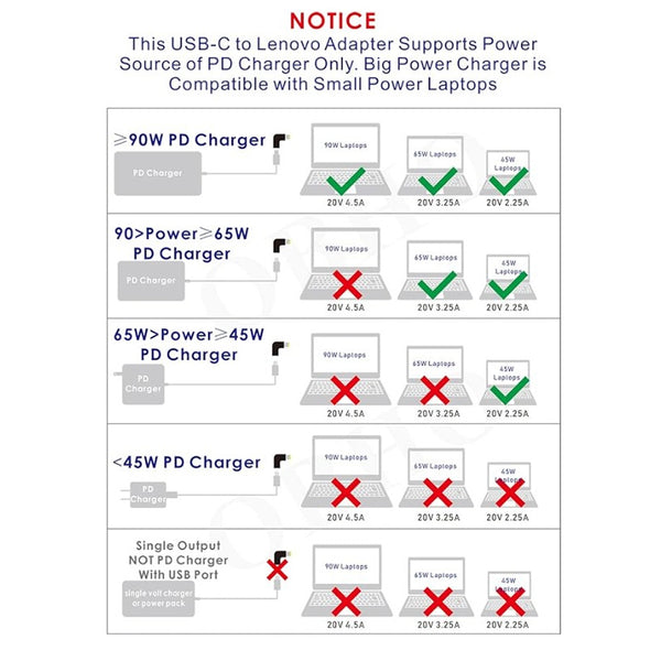 TECPHILE - 100W Type C Female to TOSHIBA Laptop Adapter - 4