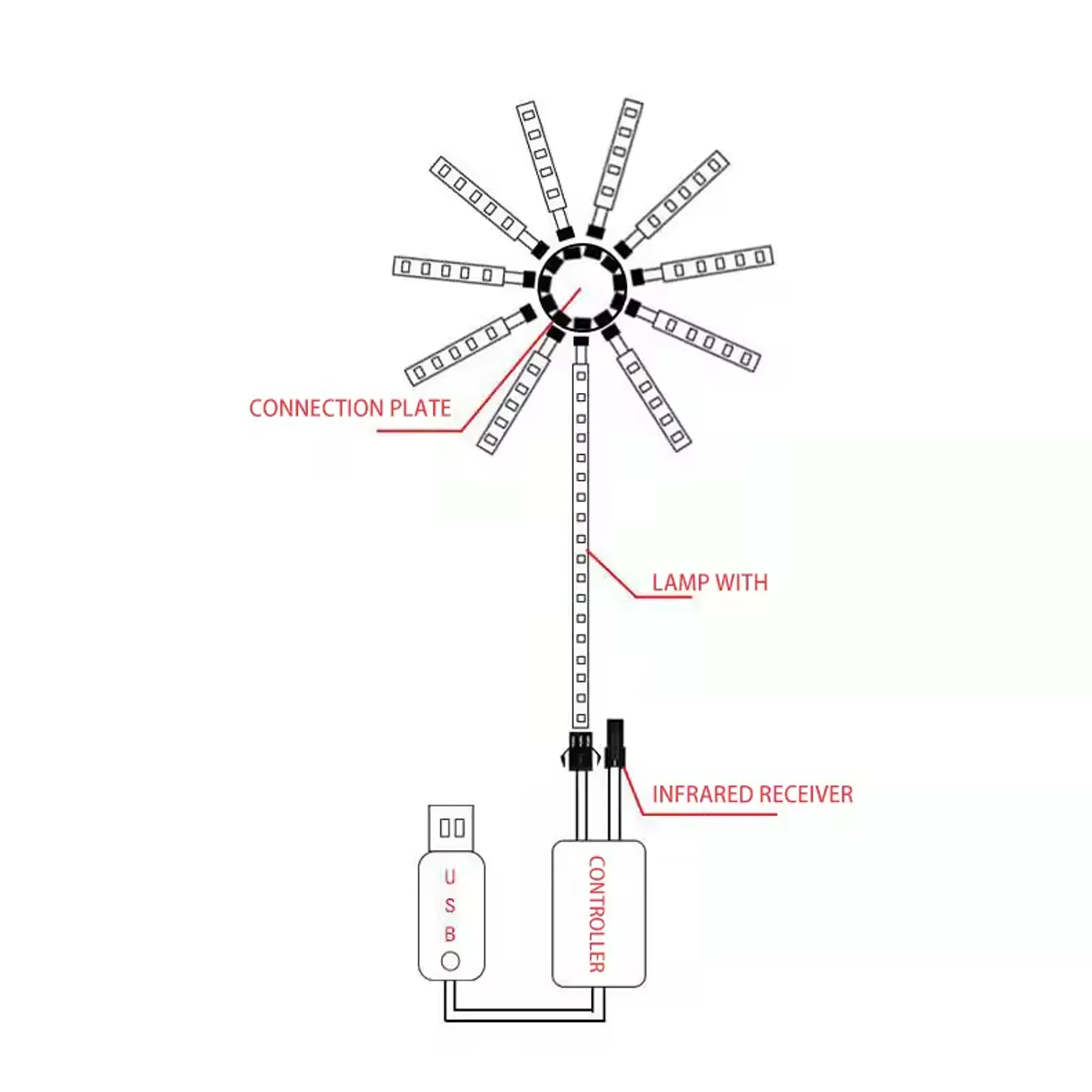 Concept-kart-usb-Firework-Led-white_4_cae97998-c076-4f98-9fb5-21466a7cf25d