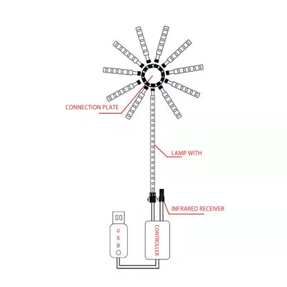 Concept-kart-usb-Firework-Led-white_4_cae97998-c076-4f98-9fb5-21466a7cf25d
